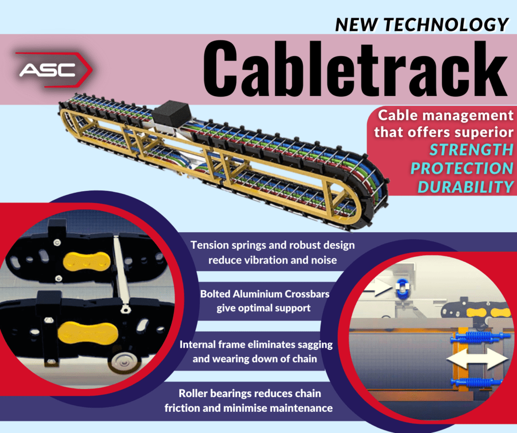 Cable Track – AS Controls